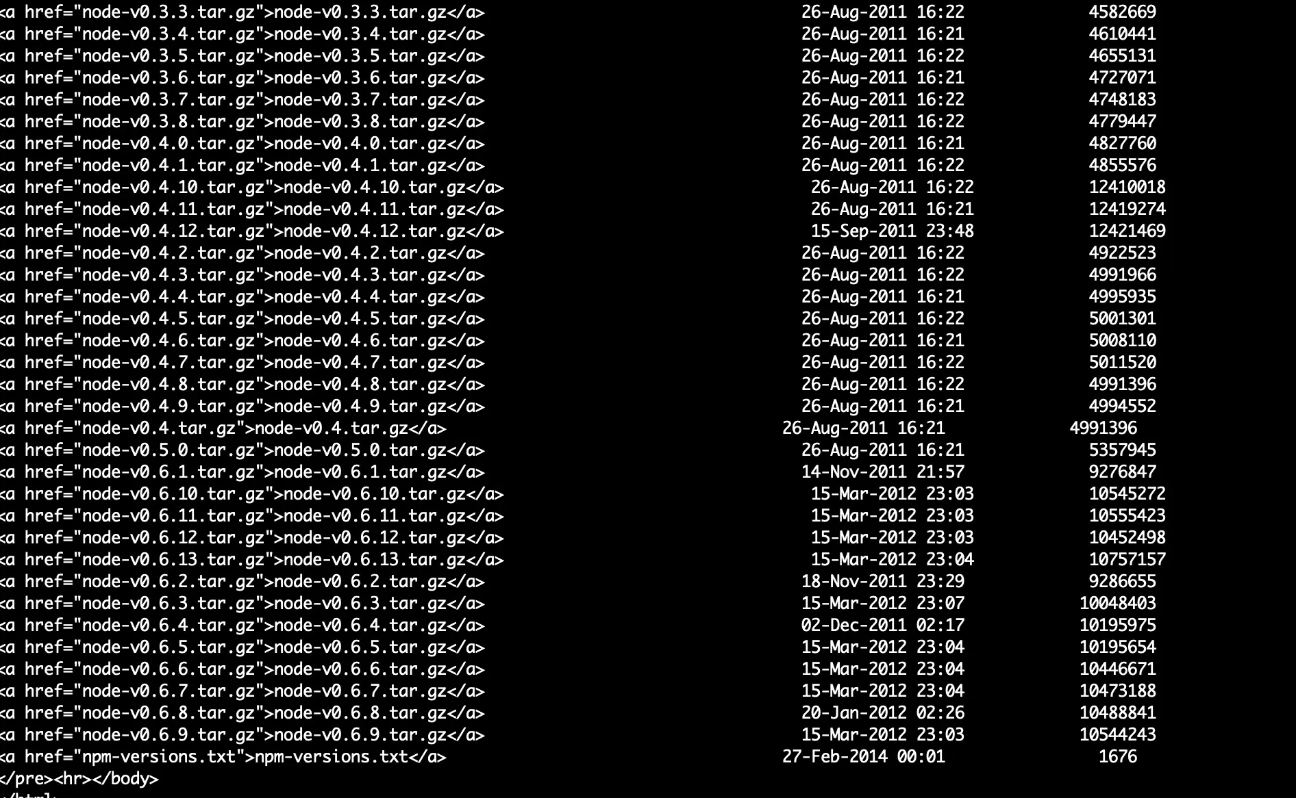 Featured image of post Node.jsのバージョン一覧をCLIから取得する方法