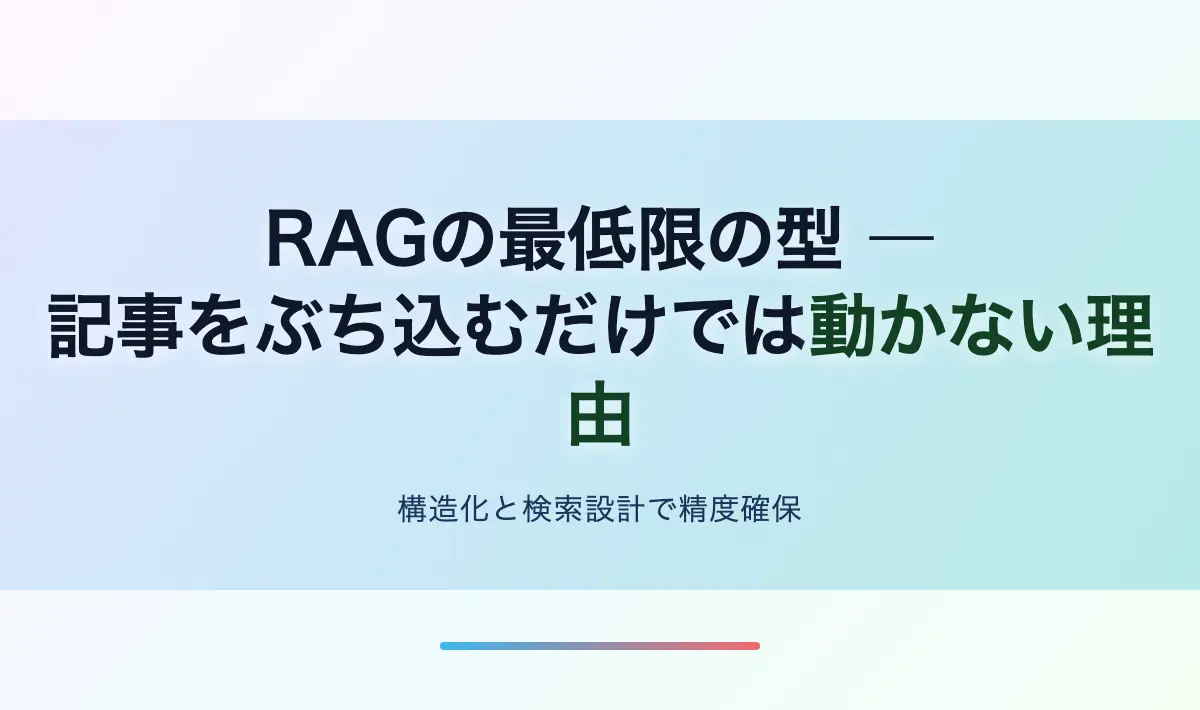 Featured image of post RAGの最低限の型 ― 記事をぶち込むだけでは動かない理由