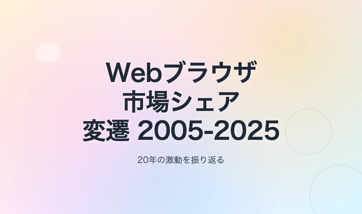 Featured image of post 2005年〜2025年 Webブラウザ市場シェアの推移