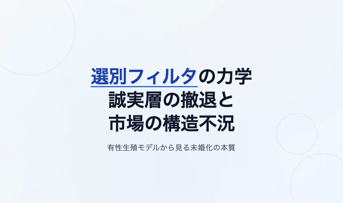 Featured image of post 有性生殖モデルにおける選別フィルタの力学と現代市場の構造不況